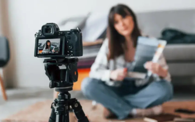 Content Marketing Strategy – Getting content shared